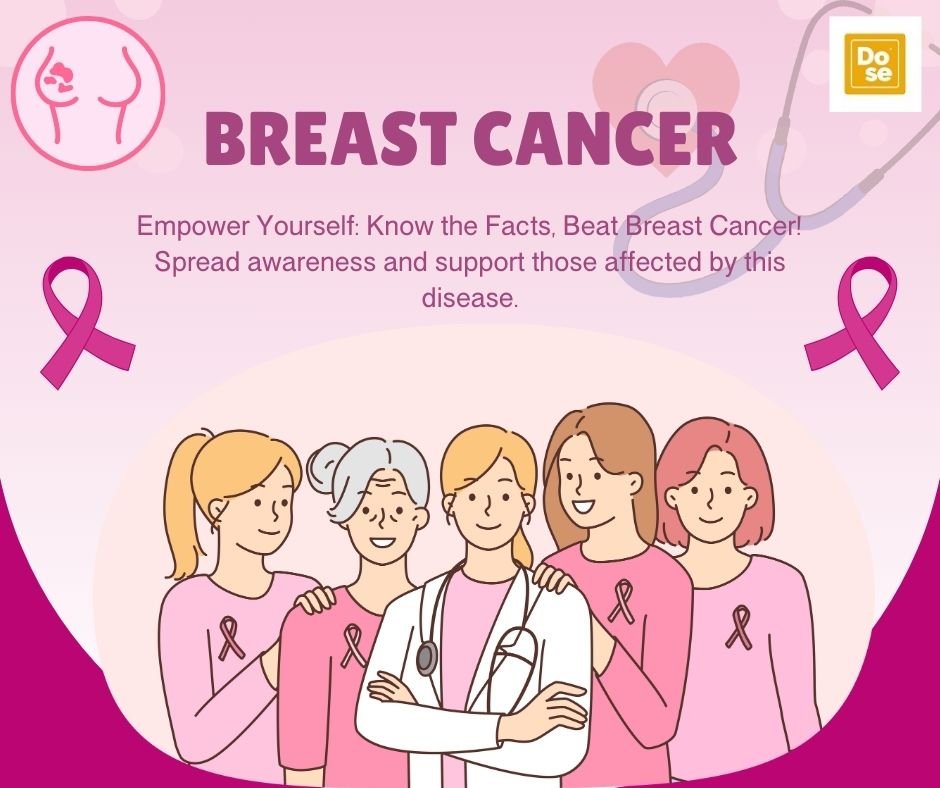 Breast Cancer: Life Changes and Treatment