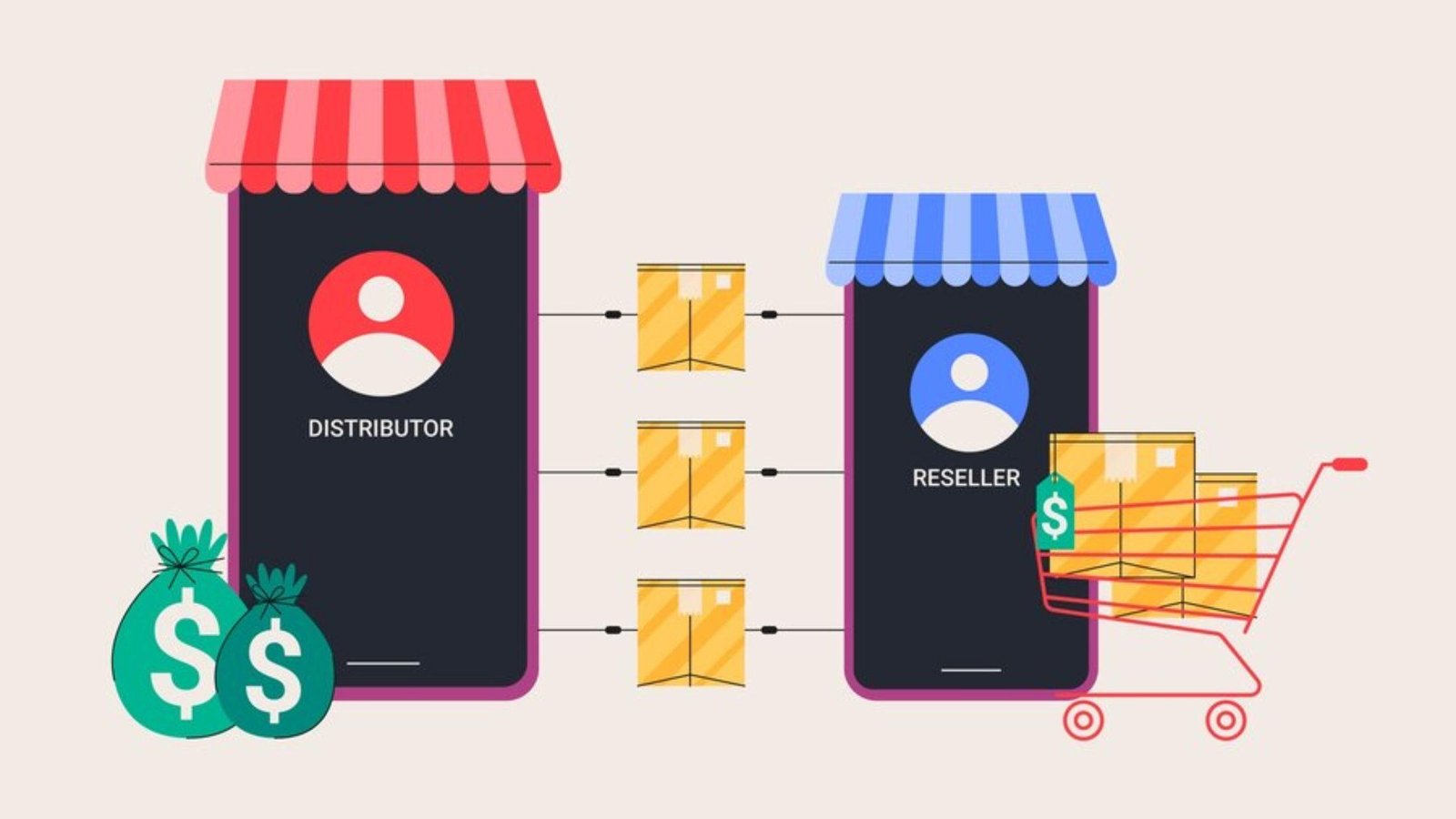 BigCommerce vs Shopify vs Others Platfrom