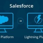 Salesforce Training